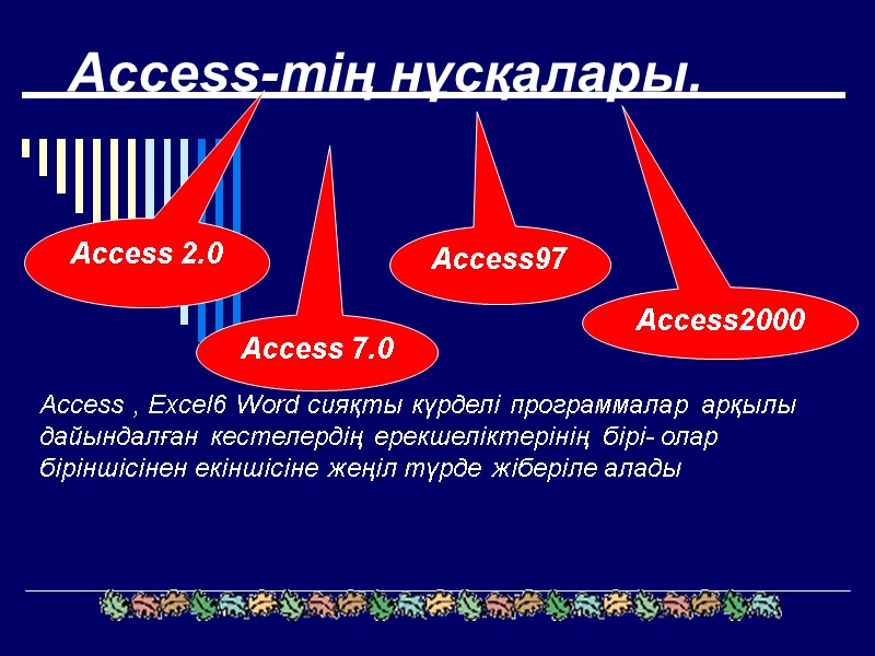 Access-тің нұсқалары. Access , Excel6 Word сияқты күрделі программалар арқылы дайындалған кестелердің ерекшеліктерінің бірі-